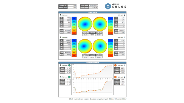 Example of a Comparison Report