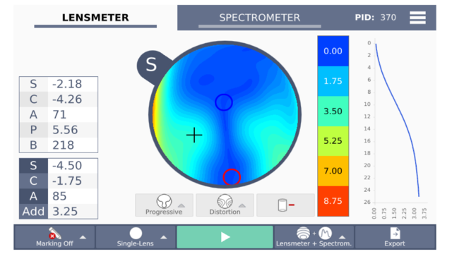 Sample Single Progressive Lens